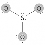 estructura de lewis del trioxido de azufre