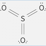 estructura de lewis del so3 trióxido de azufre