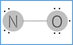 diagrama de lewis del monoxido de nitrogeno