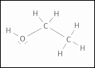 Estructura de Lewis del CH3CH2OH (Etanol)