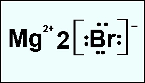 Estructura de Lewis del MgBr2 Bromuro de Magnesio