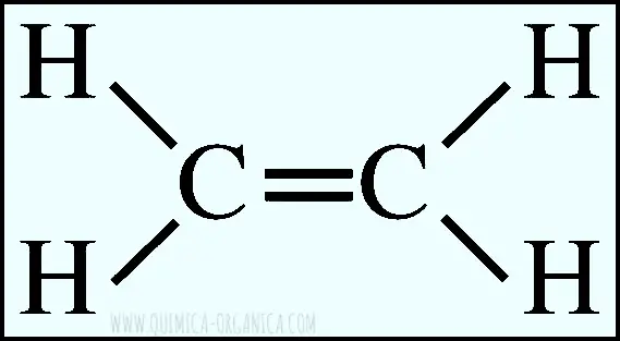 C2H4 Lewis Dot Structure