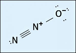 Estructura de Lewis del N2O Óxido Nitroso