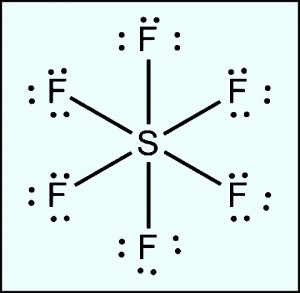 Estructura de Lewis del SF6 (Hexafluoruro de Azufre) .