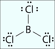 Estructura de Lewis del BCl3 Tricloruro de Boro