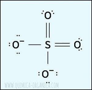 Estructura de Lewis del SO4 Ion Sulfato