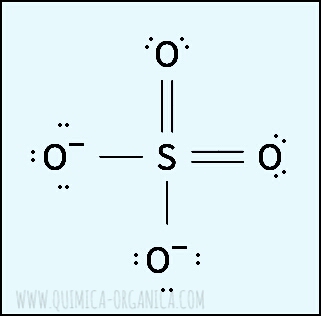 Estructura de Lewis del [SO4]-2 (Ion Sulfato)